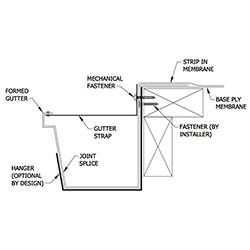 West Michigan Remodelers Install Different Types of Gutters